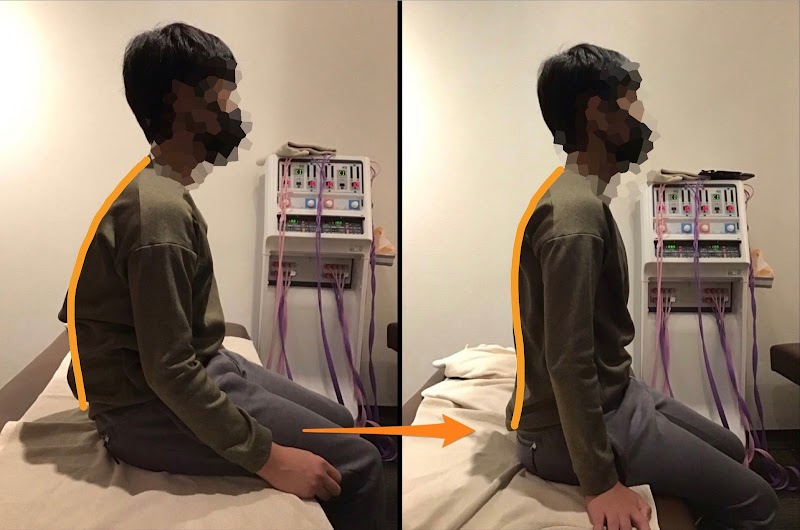 目黒銀座鍼灸整骨院